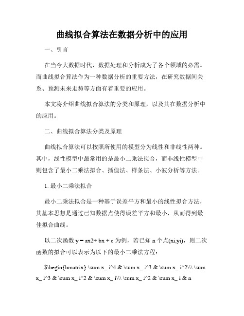 曲线拟合算法在数据分析中的应用