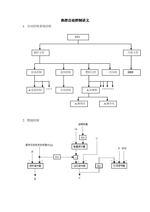 热控自动控制讲义