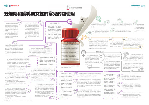 妊娠期和哺乳期女性的常见药物使用