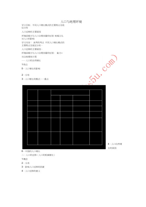 北京市2017届高考地理总复习人口与地理环境讲义新人教版