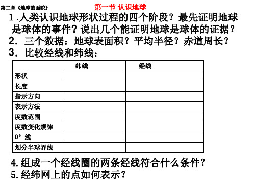 初中地理七年级上学期第二章知识点汇总