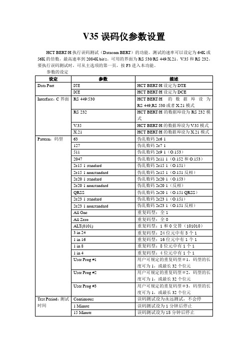 V35误码仪参数设置