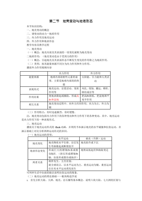 地壳变动与地表形态知识体系构成(可编辑修改word版)