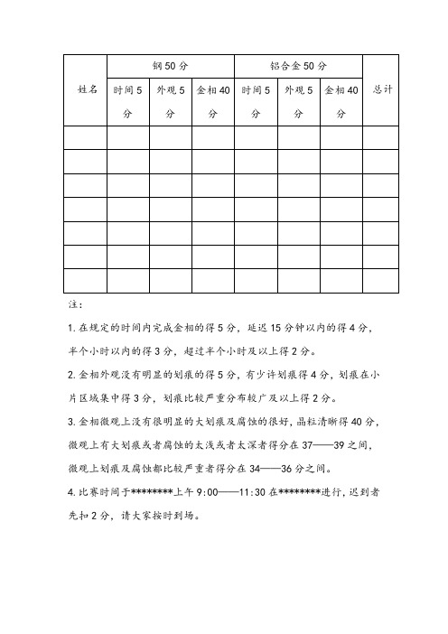 金相比赛打分细则