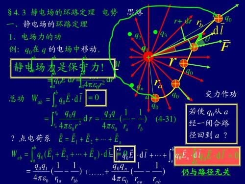 4. 3  静电场的环路定理   电势