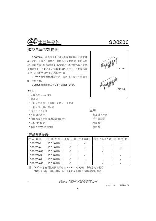 电风扇控制电脑芯片BA8206A4L原厂中文资料