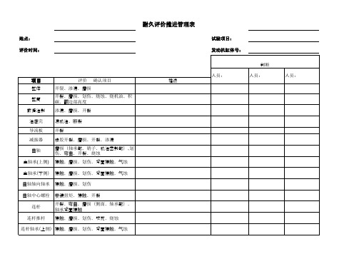 可靠性试验评价表——17年