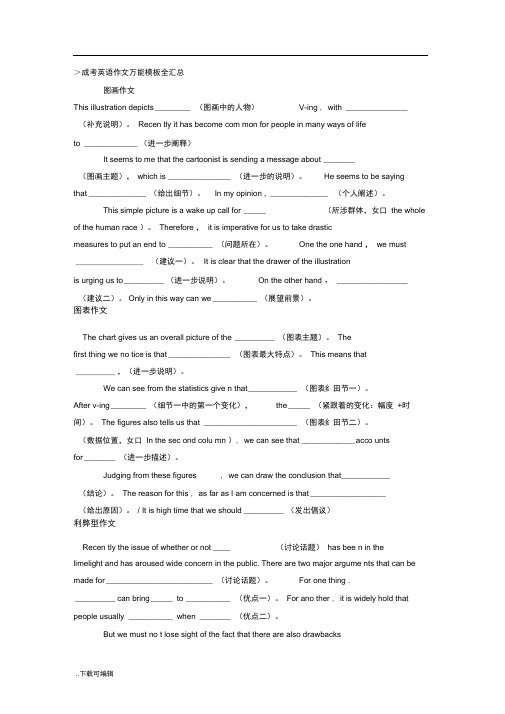 成考英语作文万能模板全汇总