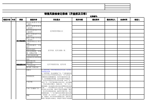 销售风险检查表(开盘前及日常)