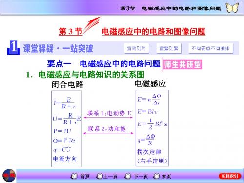 高三物理一轮复习课件  电磁感应中的电路和图像问题