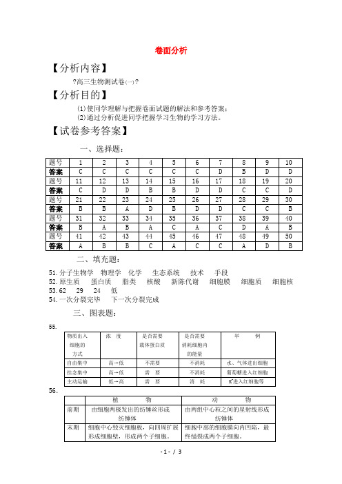 高三生物一轮复习教案22 细胞植物代谢测试卷面分析 新人教版