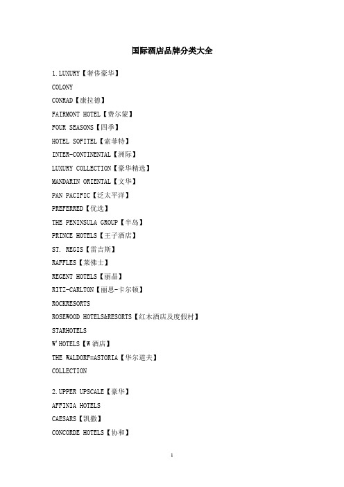 国际酒店品牌分类大全
