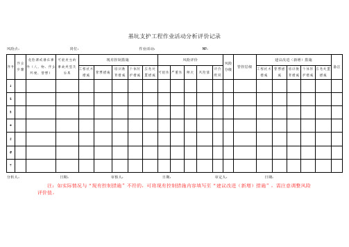 作业活动分析评价记录(危险源辨识)
