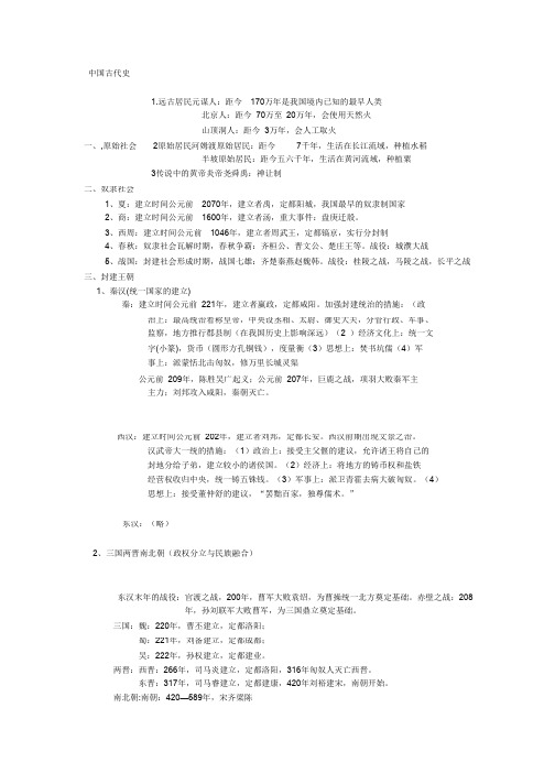 初中历史鲁教版中考复习提纲