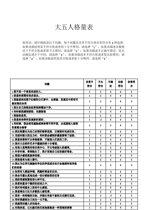 大五人格量表及评分标准