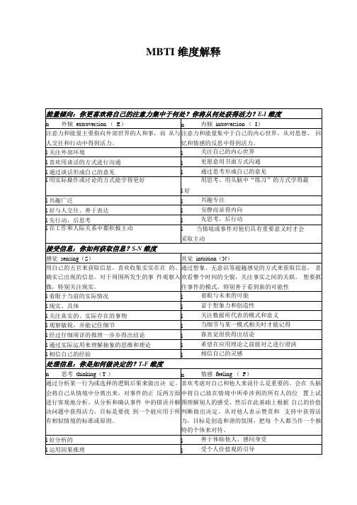 MBTI 16种性格类型及其通常具有的特征