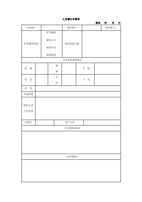 招聘面试表单