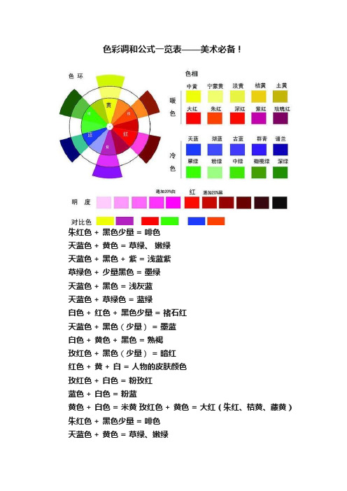 色彩调和公式一览表——美术必备！