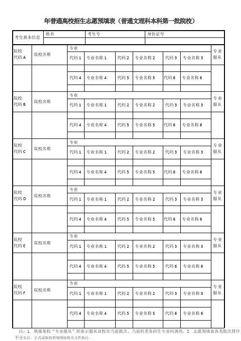 普通高校招生预填表