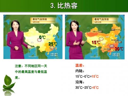 新教科版九年级物理上册课件：1.3比热容 (共14张PPT)