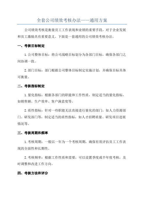 全套公司绩效考核办法——通用方案