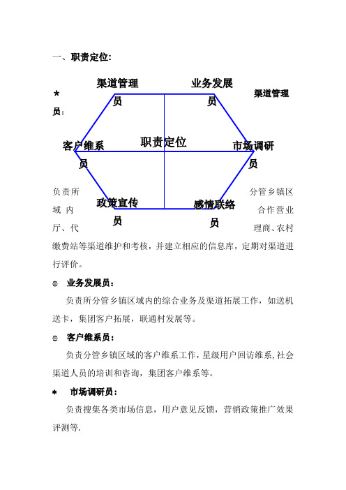 联通县级公司渠道管理员职责