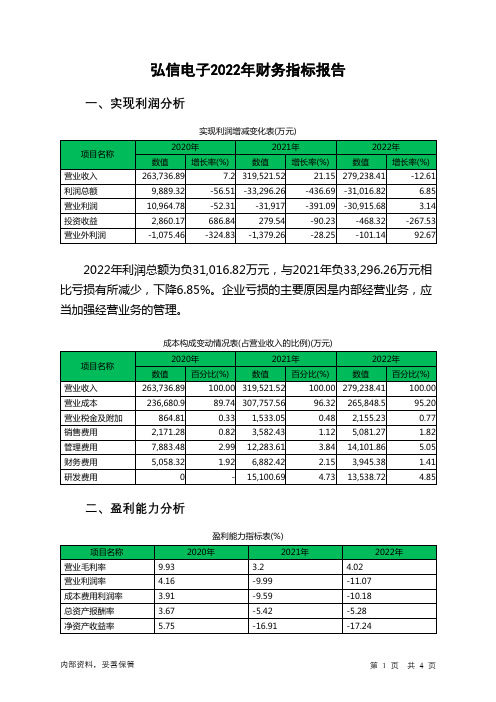 300657弘信电子2022年财务指标报告