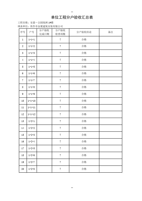 给水、排水、地面、分户验收表格