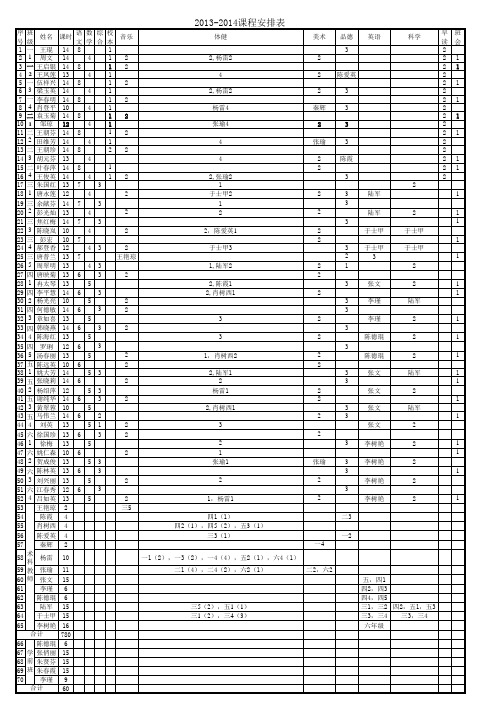 2013秋课程安排表