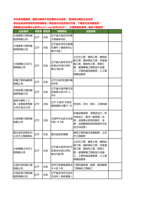 新版辽宁省大连工程机械租赁工商企业公司商家名录名单联系方式大全90家