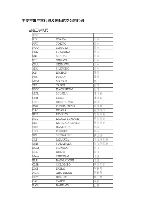 主要空港三字代码及国际航空公司代码