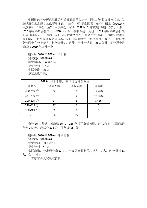 财科院2020年MPAcc MAud 录取情况分析