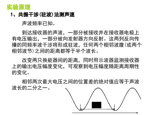 八年级物理超声波2