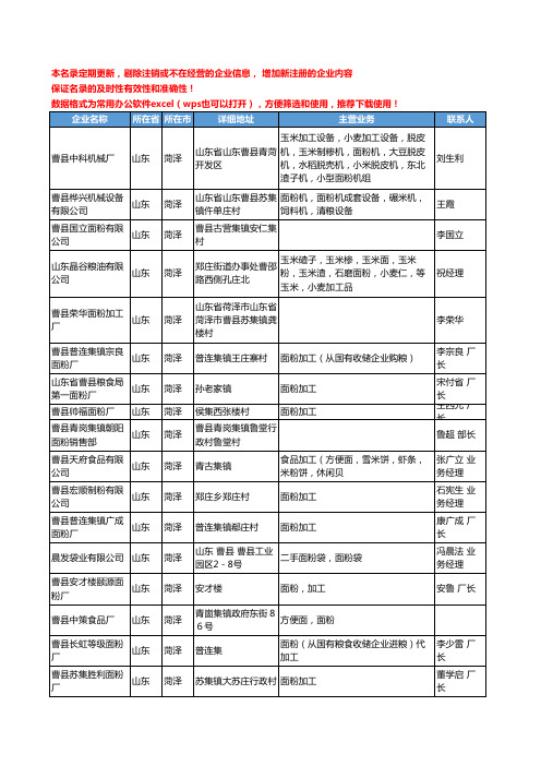 2020新版山东省菏泽面粉工商企业公司名录名单黄页大全175家