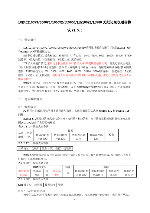 安东记录仪LU-RC1000+2100+3000+5000+M100+980通信协议