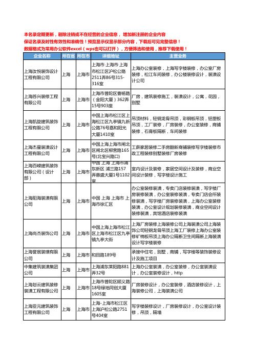 新版上海市写字楼装修设计工商企业公司商家名录名单联系方式大全38家