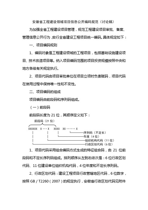 安徽省工程建设领域项目信息公开编码规范(讨论稿)