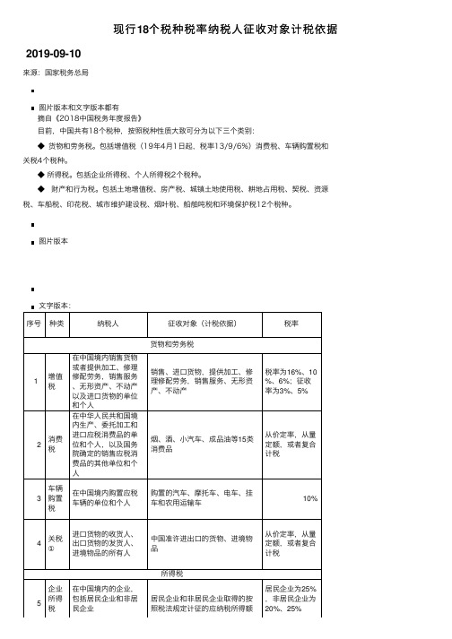 现行18个税种税率纳税人征收对象计税依据