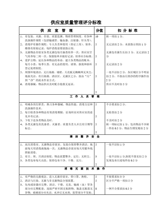 供应室质量管理评分标准