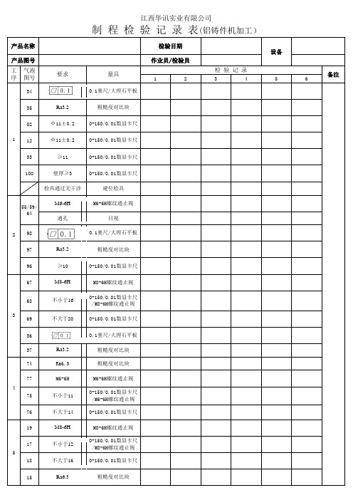 制程检验记录表(铝铸件机加工)