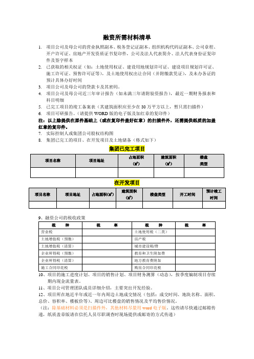 融资所需资料清单