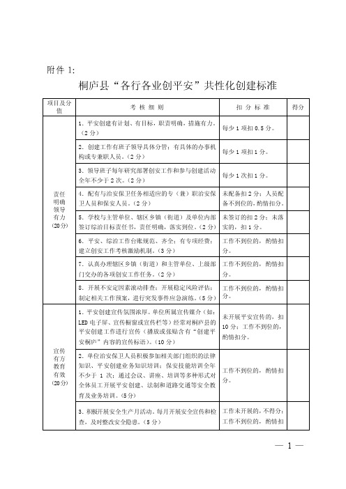 平安校园建设标准