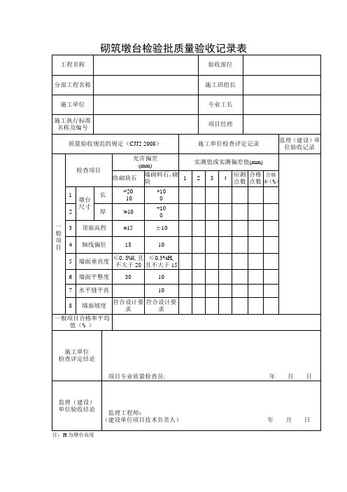 砌筑墩台检验批质量验收记录表