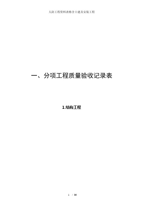 人防工程资料表格含土建及安装工程