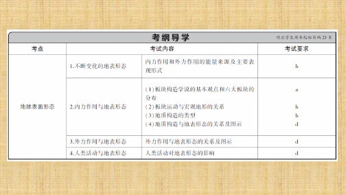 2020年高考浙江版高考地理   第6讲 内、外力作用与地表形态