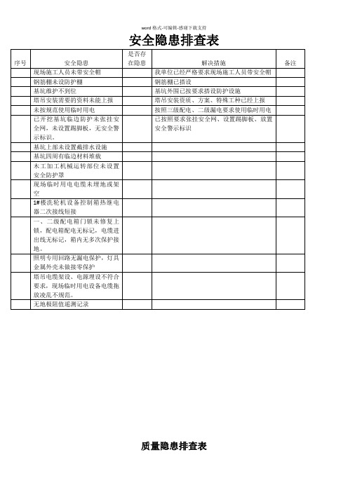 安全、质量隐患排查表