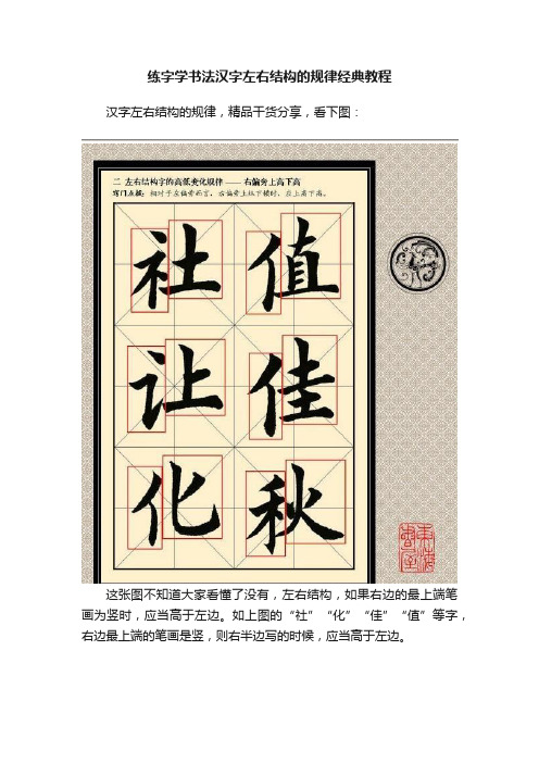 练字学书法汉字左右结构的规律经典教程