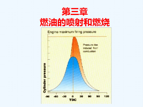 燃油的喷射和燃烧课题