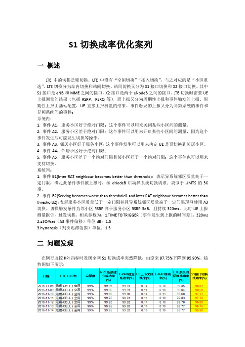 切换成功率优化案列20171208