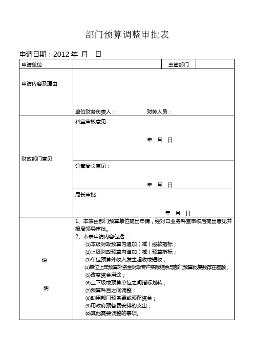 部门预算调整审批表